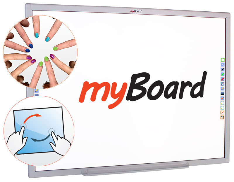 tablica interaktywna MyBoard